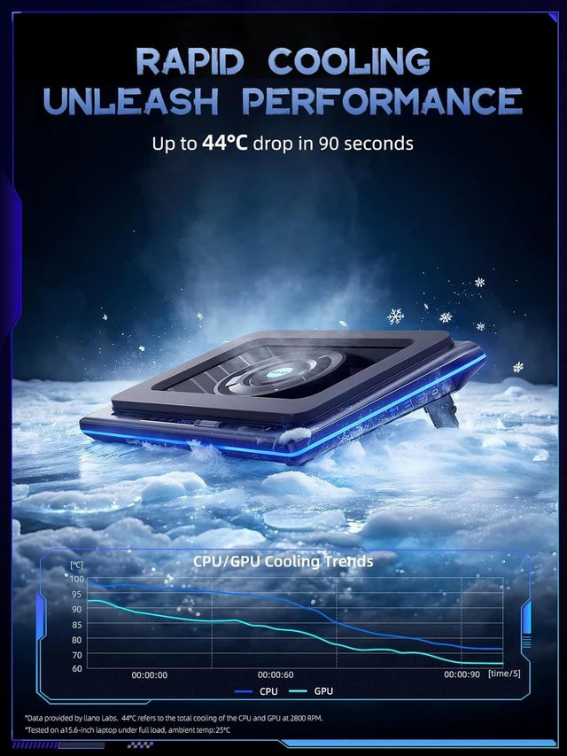 Alt view image 2 of 7 - llano V12 Gaming Laptop Cooling Pad Laptop Cooler Laptop Cooling Fan Stand