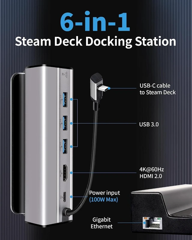 Alt view image 2 of 7 - Docking Station for Steam Deck, 6-in-1 Steam Deck Dock with HDMI 2.0 Supports up to 4K@60Hz, 3 USB-A 3.0 Ports Each 5Gbps, Gigabit Ethernet, 100W USB-C PD3.0 Charging Port, Made for Valve Steam Deck