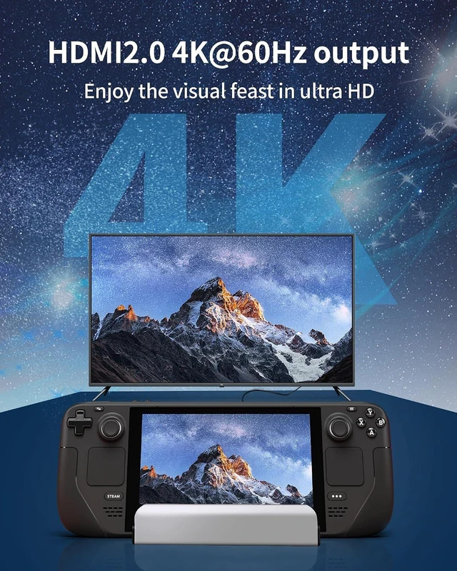 Alt view image 3 of 7 - Docking Station for Steam Deck, 6-in-1 Steam Deck Dock with HDMI 2.0 Supports up to 4K@60Hz, 3 USB-A 3.0 Ports Each 5Gbps, Gigabit Ethernet, 100W USB-C PD3.0 Charging Port, Made for Valve Steam Deck