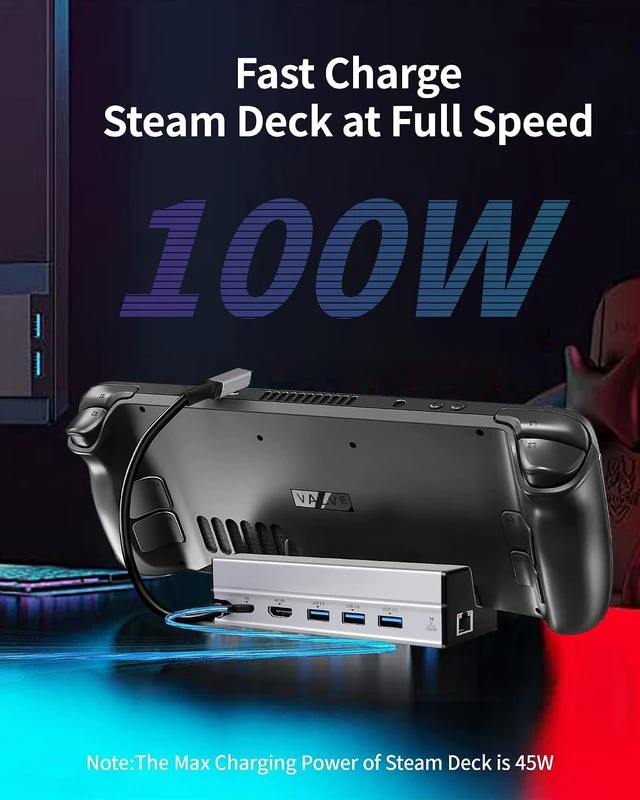 Alt view image 5 of 7 - Docking Station for Steam Deck, 6-in-1 Steam Deck Dock with HDMI 2.0 Supports up to 4K@60Hz, 3 USB-A 3.0 Ports Each 5Gbps, Gigabit Ethernet, 100W USB-C PD3.0 Charging Port, Made for Valve Steam Deck