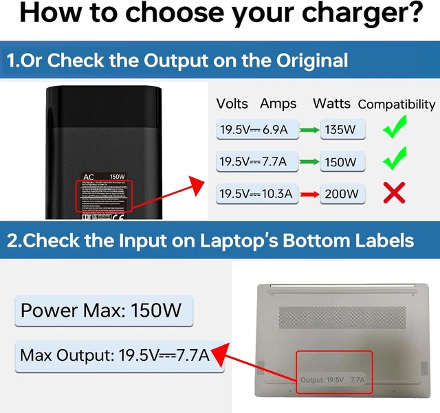 Alt view image 5 of 7 - 150W 19.5V 7.7A 917649-850 Laptop Charger Fit for HP OMEN 15-DC Pavilion Gaming 15-CX ZBook 15 G5, 4.5mm Blue Tip Power Adapter L48757-001 TPN-DA09 TPN-CA11