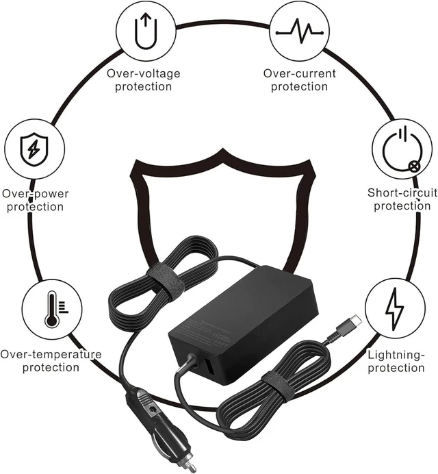 Alt view image 3 of 6 - 100W PD USB C Car Charger for Laptops, Compatible with Dell XPS/Latitude