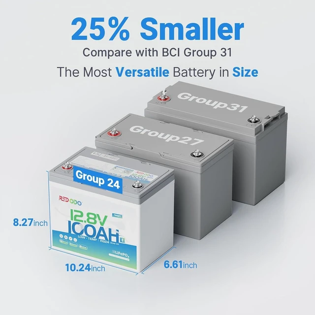 Alt view image 3 of 7 - Redodo 12V 100Ah LiFePO4 Bluetooth Group 24 Battery for Marine, RVs -2 Pack