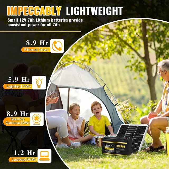 Alt view image 4 of 7 - 12V 7Ah Lithium LiFePO4 Battery - Direct Replacement for 6FM7 SLA Battery, 2000+ Cycles, Lightweight, Built-in BMS, Ideal for Solar Systems, Ride-on Toys, and Home Alarms