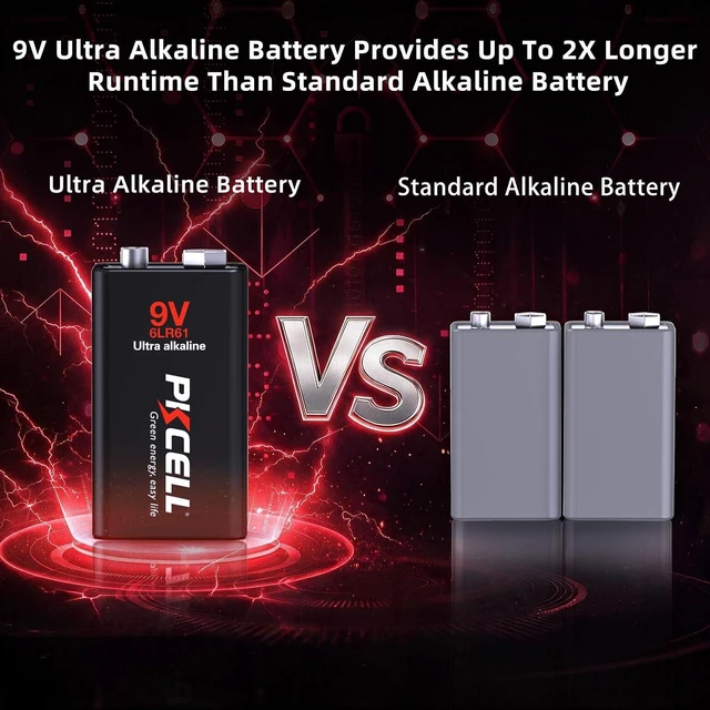 Alt view image 2 of 7 - PKCELL 12-Pack 9V Batteries, Ultra Alkaline 9 Volt Battery for Smoke Alarms