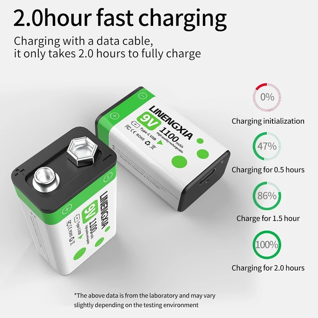 Alt view image 5 of 7 - 9V 1100mAh Lithium Rechargeable Batteries 2-Pack with Type-C Cable