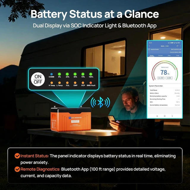 Alt view image 7 of 7 - ECO-WORTHY 12V 314AH LiFePO4 Lithium Battery Bluetooth with SOC LEDs, Low Temp Protection, 4019WH, 200A BMS Up to 15000 Deep Cycle for Off-Grid, RV, Solar Power System, HomeBackup