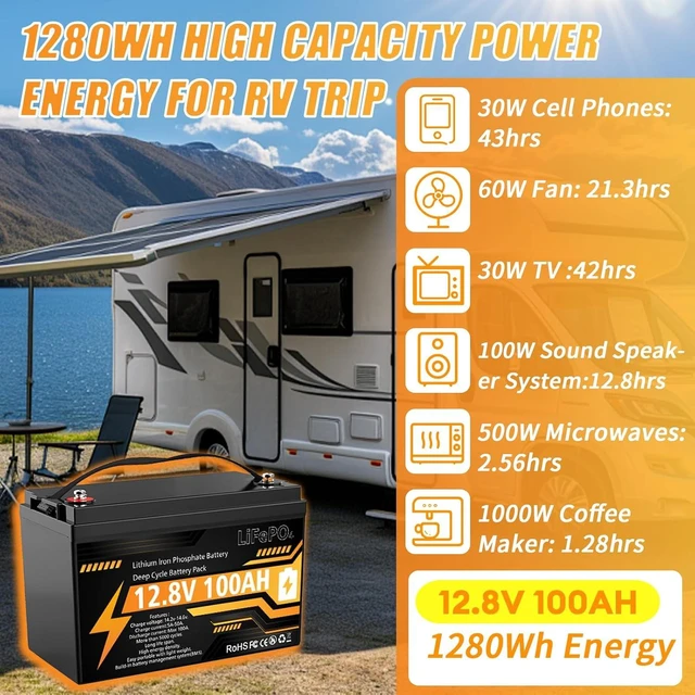 Alt view image 7 of 7 - 12V 100Ah LiFePO4 Lithium Battery Group 31 Deep Cycle for RV Trolling Motor
