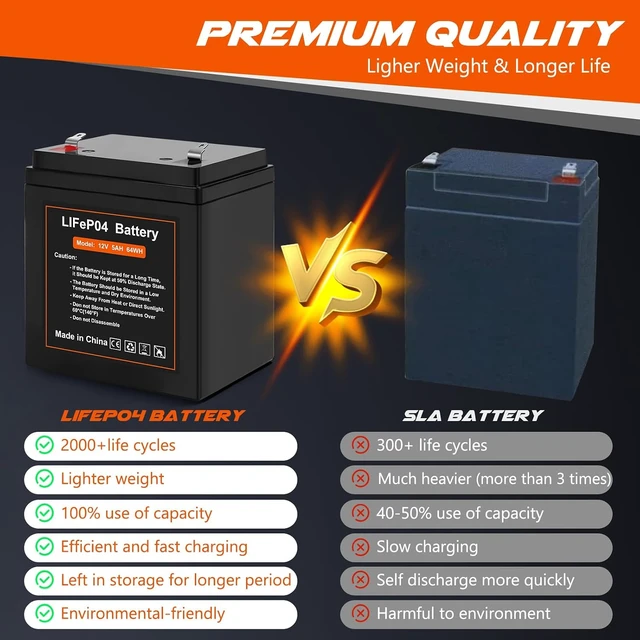 Alt view image 2 of 7 - 12V 5Ah LiFePO4 Battery for Liftmaster 485LM Chamberlain Garage Door Opener