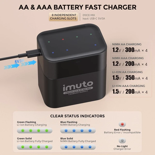 Alt view image 5 of 7 - imuto Rechargeable Batteries 4 AA & 4 AAA Lithium with NiMH/Lithium Charger