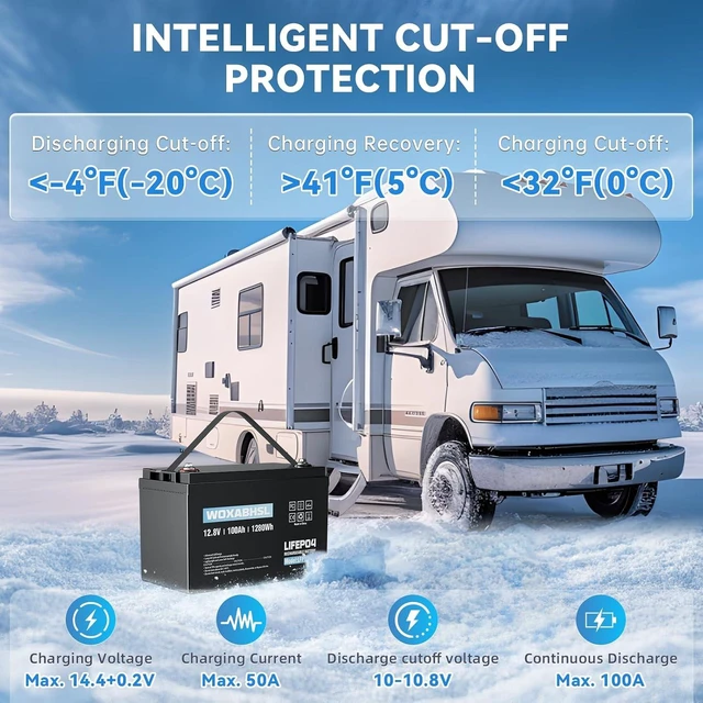 Alt view image 6 of 7 - 12V 100Ah LiFePO4 Battery,15000+ Cycles & UL Certified,10x Longer Than Lead-Acid,Built-in TVS & 100A BMS,4S4P Expandable for RV,Solar, Marine,Trolling Motor,Off-Grid Home Energy Storage