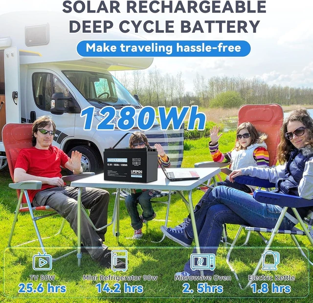 Alt view image 7 of 7 - 12V 100Ah LiFePO4 Battery,15000+ Cycles & UL Certified,10x Longer Than Lead-Acid,Built-in TVS & 100A BMS,4S4P Expandable for RV,Solar, Marine,Trolling Motor,Off-Grid Home Energy Storage