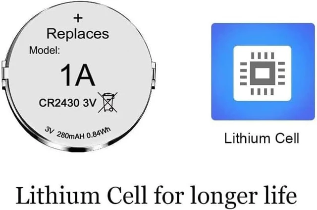 Alt view image 4 of 7 - Abeden 3V 1A Replacement Batteries for High Tech Pet MS-4 & MS-5 Electronic Collar, 6 Pack