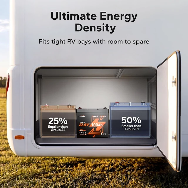 Alt view image 4 of 7 - Litime 12V 100Ah Xtra Mini LiFePO4 Lithium Battery for RV, Camper, Boat