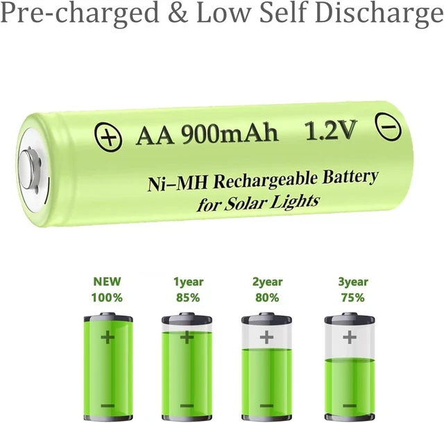 Alt view image 7 of 7 - 12 Pcs AA900mAh Nickel Metal Hydride Solar Rechargeable Batteries