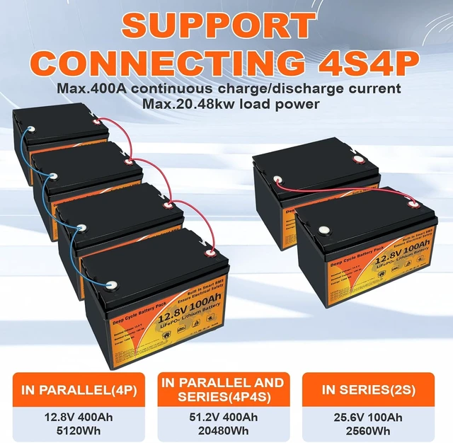 Alt view image 7 of 7 - 12V 100Ah LiFePO4 Battery Deep Cycle Lithium Iron Phosphate for RV, Marine