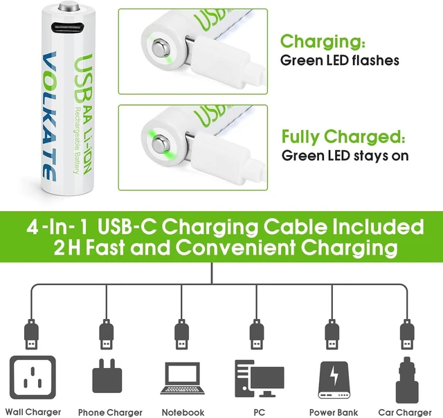 Alt view image 2 of 5 - 4 Pack Rechargeable 1.5V Lithium Batteries USB AA 3960mWh for Blink Camera