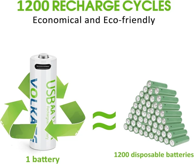Alt view image 4 of 5 - 4 Pack Rechargeable 1.5V Lithium Batteries USB AA 3960mWh for Blink Camera