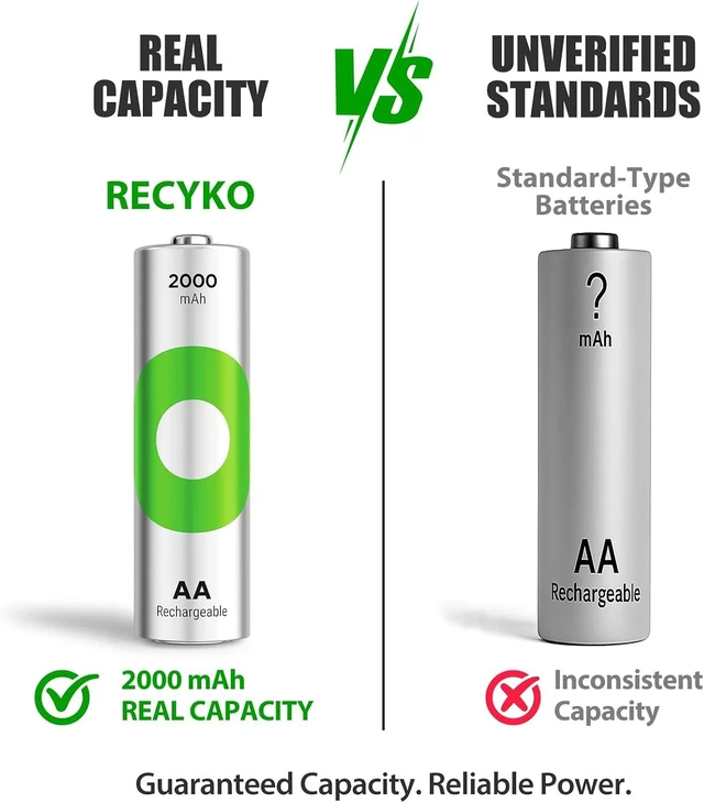 Alt view image 2 of 7 - Rechargeable AA Batteries 2000mAh Pre-Charged Re-use 1000+ Times Retains Power After 6 Years Rechargeable NiMH Battery AA Pack of 16