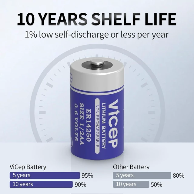Alt view image 3 of 7 - ER14250 3.6V 1200mAh 1/2 AA Lithium Battery, 6-Pack, Non-Rechargeable