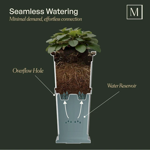 Alt view image 2 of 7 - Mayne Fairfield 28in Self-Watering Tall Square Planter, Black