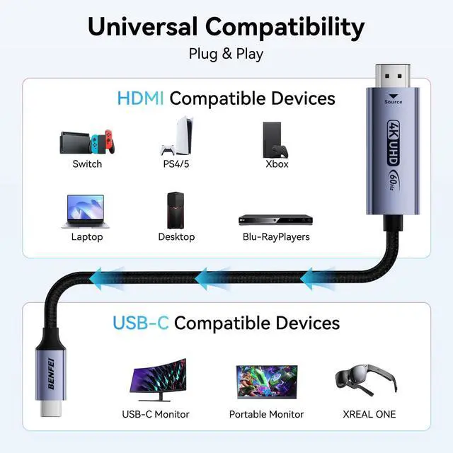 Alt view image 7 of 7 - BENFEI HDMI to USB C Cable 6 feet 4K@60Hz, Unidirectional HDMI (Source) to USB-C (Display) Adapter for MacBook, Steam Deck, PS5/4, Nintendo Switch, AR/XR, Portable Monitors
