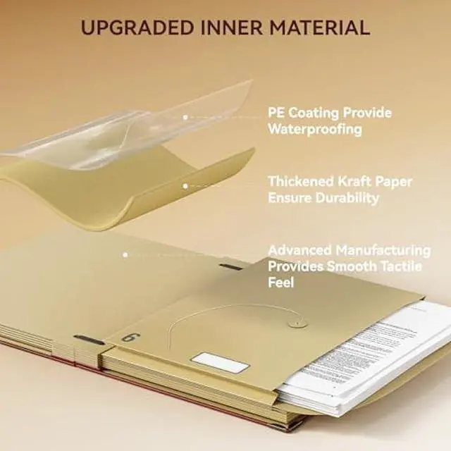 Alt view image 3 of 5 - ABC life Important Document Organizer, Customized Expanding File Folder with for Important Papers, Letters, Birth Certificates, Emergency Binder, Photos, Passports, Oil-Painted Vase