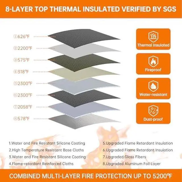 Alt view image 4 of 5 - ENGPOW 5200°F Fireproof Document Box with Lock, Heat Insulated Collapsible File Storage Organizer with Handle, Portable Home Office File Cabinet for Hanging Letter/Legal Size Folder, Black