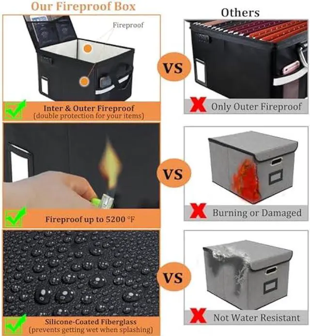 Alt view image 2 of 7 - Upgraded 5200°F Fireproof Document File Organizer Box, Fireproof Storage Filing Cabinet with Lock, Portable Office Safe Box for Hanging Letter/Legal Folder 16.1 x 12.9 x 11in (Black)