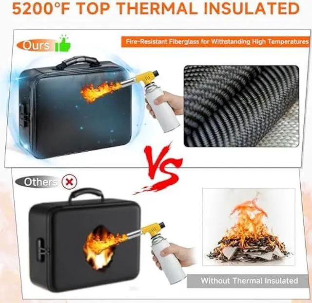 Alt view image 2 of 6 - Fireproof Document File Organizer Bag, 5200°F Portable File Organizer with Lock, 16 Layer File Box Waterproof and Heat Insulated Safe Storage for Important Documents, Laptop, and Files and More