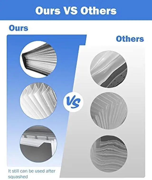 Alt view image 4 of 4 - Cesil 2Pcs Expanding File Folders, 13 Pockets File Organizer Accordion File Holder with Elastic Buckles Closure, A4 Paper Document Organizer for Home School Office