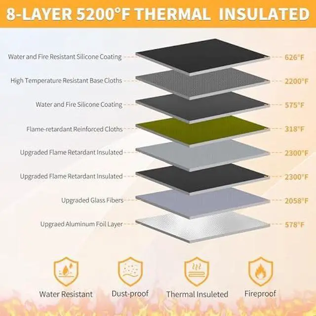 Alt view image 2 of 6 - JUNDUN 5200 Fireproof Document Organizer, Multi-Pockets Accordion File Organizer with Zipper & Labels, Upgraded Heat Insulated 13 Pockets Expanding File Folder for Letter A4 Files and More