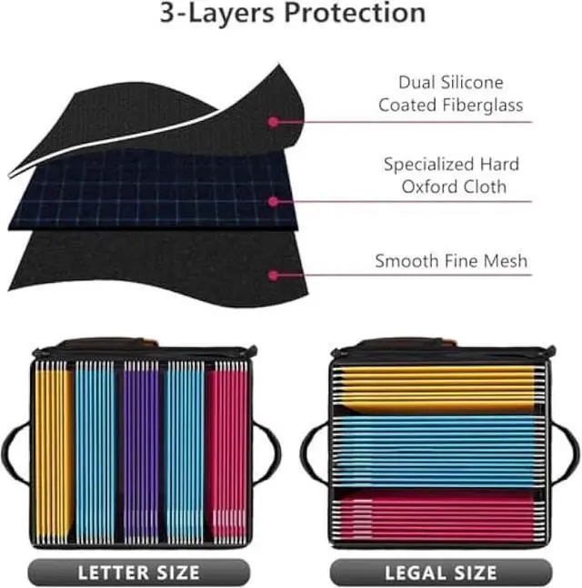 Alt view image 4 of 5 - MUIFA Fireproof Document Box, Fireproof File Box with Lock, Collapsible File Storage Box with Zippers and Inserts Bag, Portable Home Office Safe Box for Letter/Legal Folder(Black)