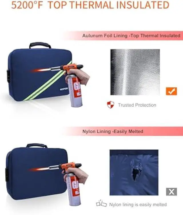 Alt view image 4 of 7 - Noiposi Document Organizer with 5200 Heat Insulated,16.1x11.4x4.3 Waterproof and Fireproof Document Box,Portable Home Travel Safe Storage Box for Important Documents and File,Blue