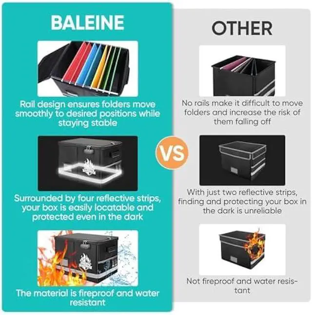 Alt view image 6 of 6 - BALEINE Fireproof Document Box with Lock, Portable Fireproof Document Bag Waterproof Fire Proof File Boxes for Documents, File Organizer Box for Important Paperwork (Black, 16''x12.5''x11.5'')