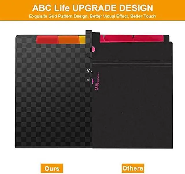 Alt view image 2 of 5 - ABC life 3 Pack Expanding File Folder Organizer/Important Document Organizer,7 Pockets Upgrad Letter A4 Accordion Folder,Small Cute Acordian Binder Folder/Paper Organizer for Home
