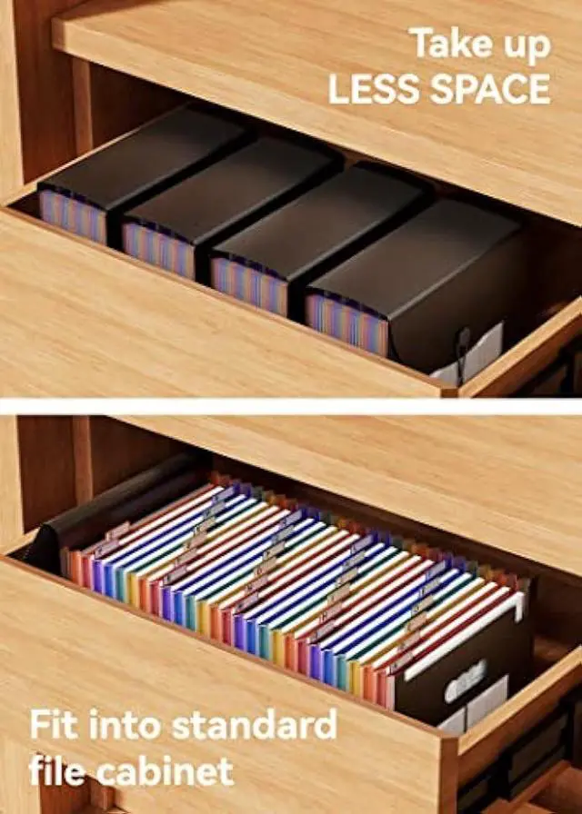 Alt view image 5 of 5 - Expanding File Folders Organizer 26 Pockets/Expandable Accordian File Organizer Bag A4/Letter Size Plastic Folders with Colored Labels Tabs for Office/Home/Document/Paper Organizer