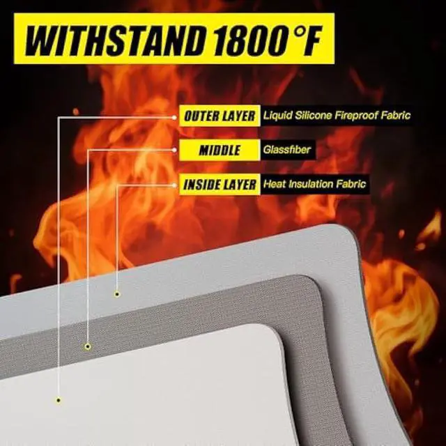 Alt view image 4 of 7 - Large Fireproof Safe Bag, 24x12x12 Fireproof Document Bag, Large Capacity Waterproof Storage Bag with Reflective Strips, Firesafe Box for File,Cash,Passport,Keys