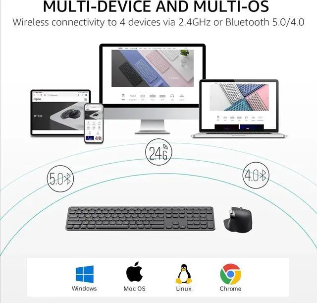 Alt view image 2 of 6 - 9560M Wireless Keyboard and Mouse Combo, Blade-Series E9550L 110-Key Ultra-Thin Keyboard and MT760SE Wireless Mouse