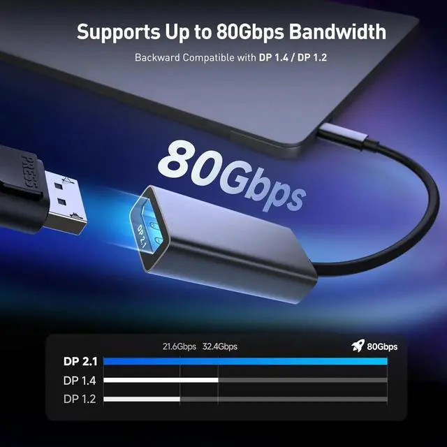 Alt view image 5 of 6 - 80Gbps USB C to DisplayPort 2.1 Adapter - Thunderbolt 5/4, USB4 Compatible with VR Headset, MacBook Pro, iPad Pro, XPS