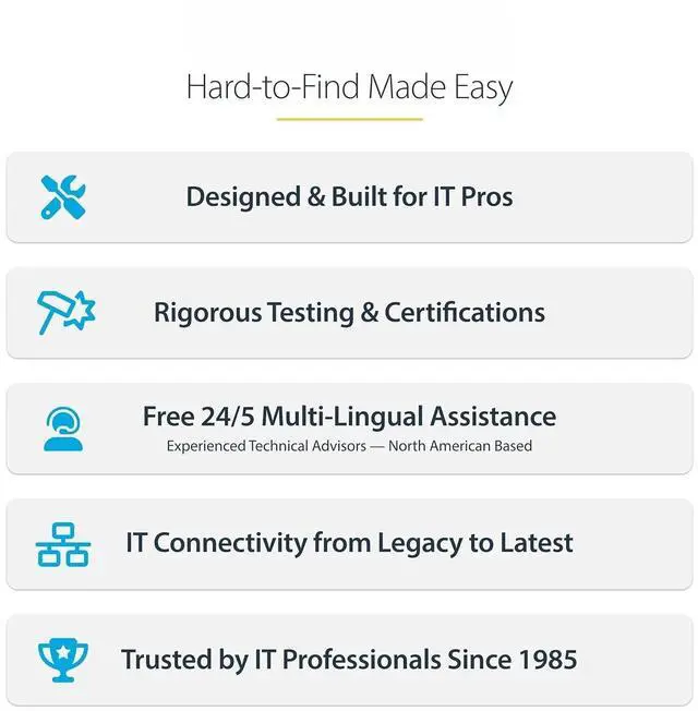 Alt view image 5 of 6 - 3m (10ft) DisplayPort 2.1 Cable, VESA Certified DP40 DisplayPort Cable w/UHBR10/HDR/HDCP 2.2, 8K 60Hz w/DSC 1.2a