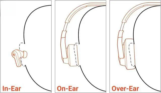 Alt view image 2 of 5 - Vibe Buds 2 - True Wireless Noise Cancelling Earbuds Pure Bass Sound & Smart Ambient Technology, 4mics for Crisp(Black)