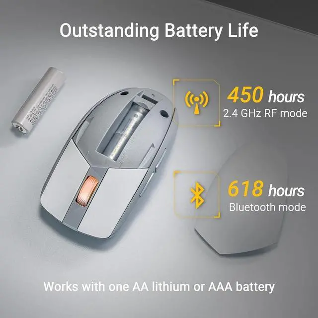 Alt view image 4 of 5 - ROG Strix Impact III Wireless Gaming Mouse, 57 G Lightweight, 36K DPI Sensor, Bluetooth & 2,4GHz RF, White