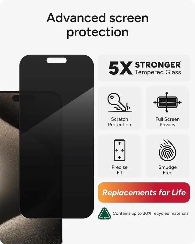 Alt view image 2 of 6 - Glass Elite Privacy 360 iPhone 15 Pro Screen Protector - 5X Stronger with Reinforced Edges, 4-Way Privacy Filter
