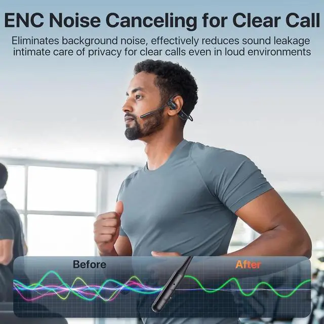 Alt view image 3 of 4 - Bluetooth Headset , Open Ear Headphones, Dual Connect Bluetooth 5.4 Headphones with Noise Cancelling & Mute - Black