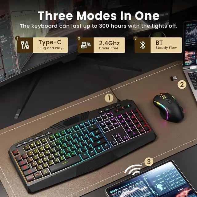 Alt view image 2 of 5 - Gaming Keyboard and Mouse Wireless with Tri-Mode, RGB Keyboard and 4800 DPI Gaming Mouse, 10 Independent Multimedia Keys for Wins