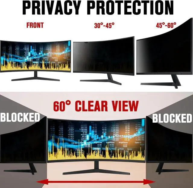 Alt view image 3 of 4 - Computer Privacy Screen Filter (31 1/4 × 13 3/8) With Anti Glare, Curved Monitor Privacy Screen Protector Film 21:9 Aspect Ratio For Desktop Computer Monitor