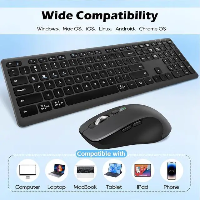 Alt view image 3 of 5 - Wireless Keyboard Mouse Combo, 2-in-1 USB Receiver and Two Bluetooth, Multi Device Silent Design for Computer, Laptop, MacBook and iPad.