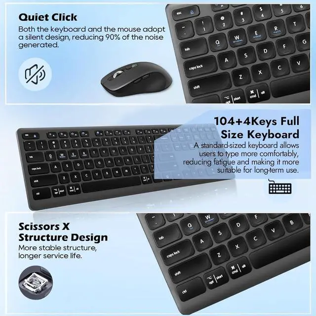Alt view image 5 of 5 - Wireless Keyboard Mouse Combo, 2-in-1 USB Receiver and Two Bluetooth, Multi Device Silent Design for Computer, Laptop, MacBook and iPad.
