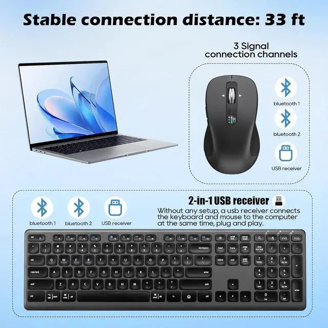 Alt view image 4 of 5 - Wireless Keyboard Mouse Combo, 2-in-1 USB Receiver and Two Bluetooth, Multi Device Silent Design for Computer, Laptop, MacBook and iPad.